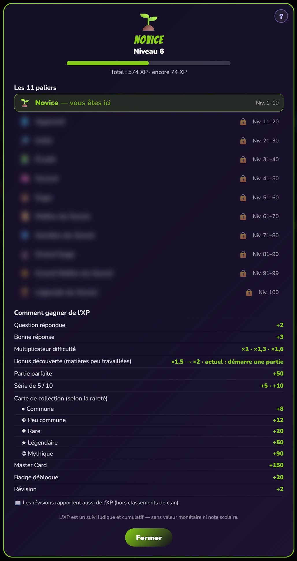 Écran de progression : palier Novice, niveau 6, barre d'expérience et liste des 11 paliers à débloquer